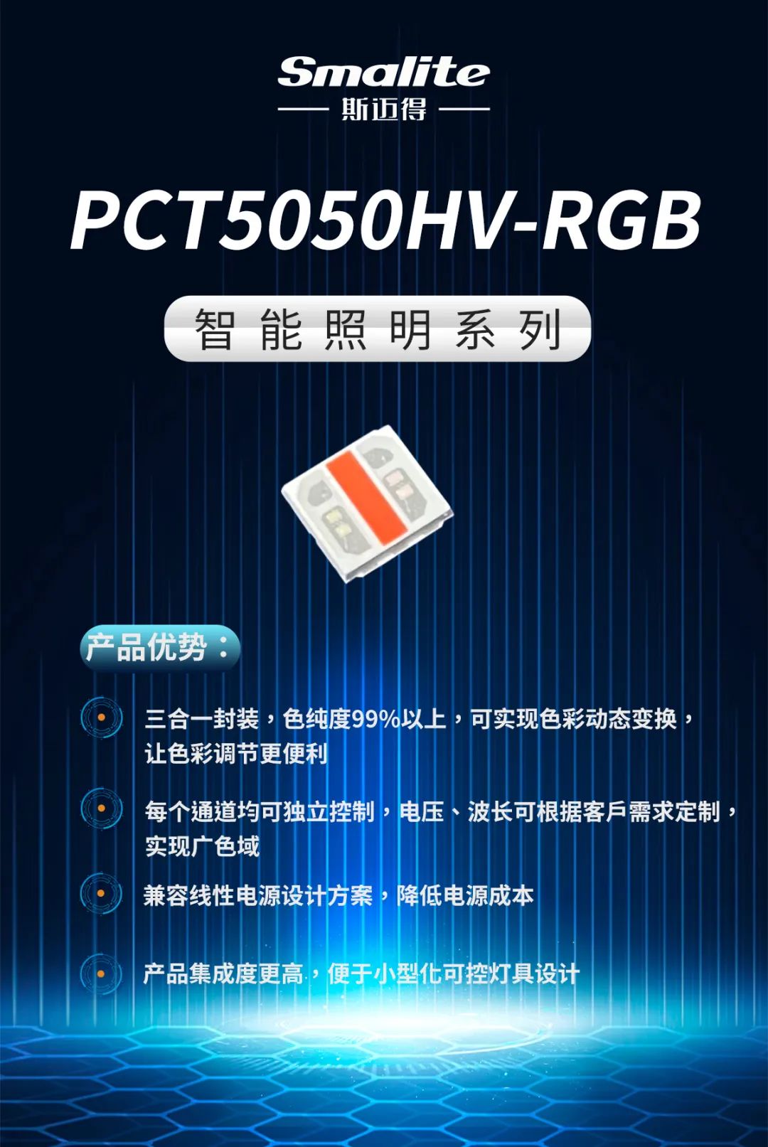 光亞新品丨斯邁得推出可兼容線性電源方案高壓PCT5050HV-RGB三合一產(chǎn)品